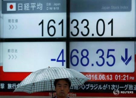 创历史新高后，日本股市为何涨不动了？