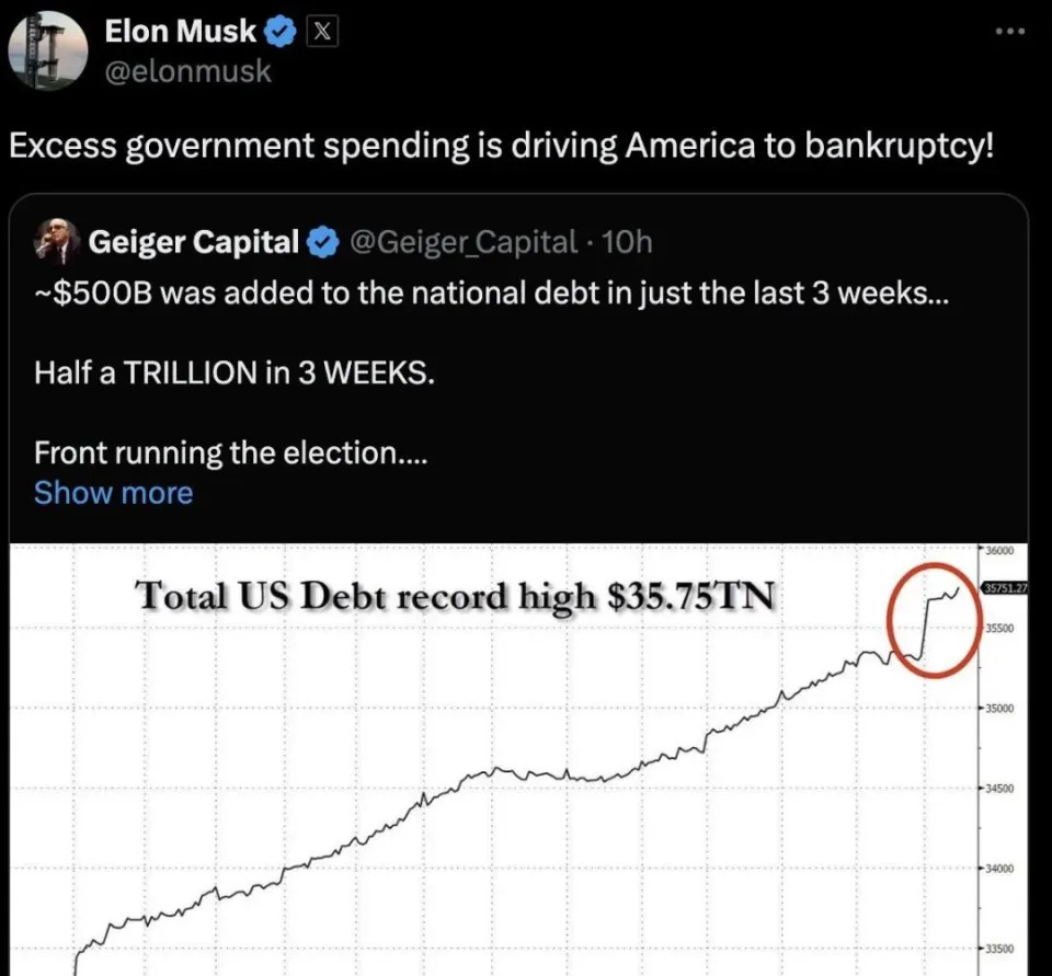 美联储降息，美国长期国债被抛售，原因是什么？_股票_全球资讯- 币海NEWS